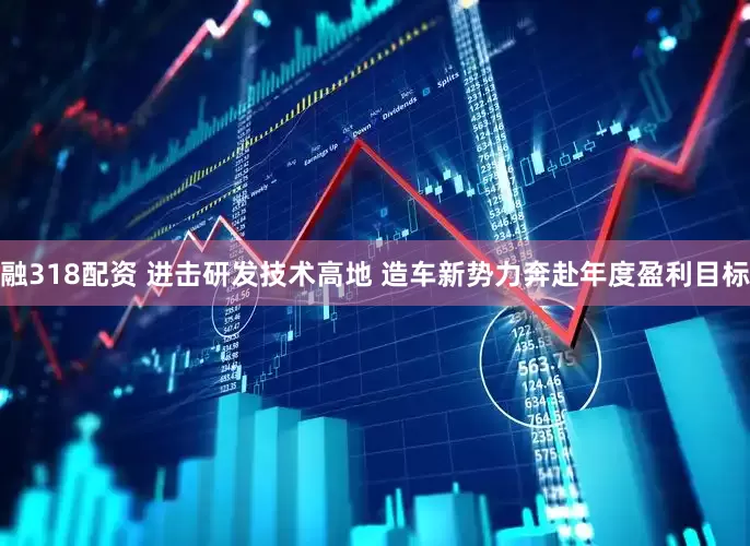 融318配资 进击研发技术高地 造车新势力奔赴年度盈利目标